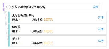 安徽省巢湖長江熱處理設備廠 精密鑄造設備研發的探索與實踐